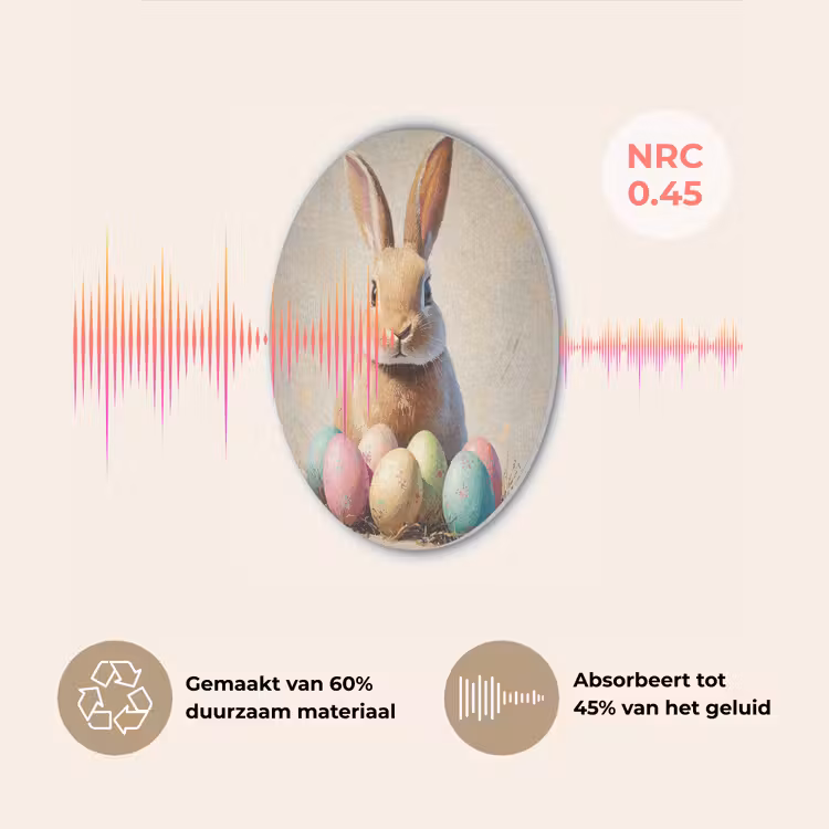 Paashaas - Pastel - Eieren Akoestische PET Vilt - Rond klein -USP_NL