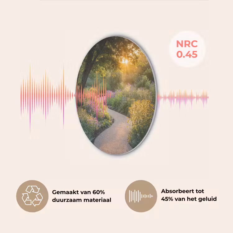 Pad - Bloemen - Park Akoestische PET Vilt - Rond klein -USP_NL