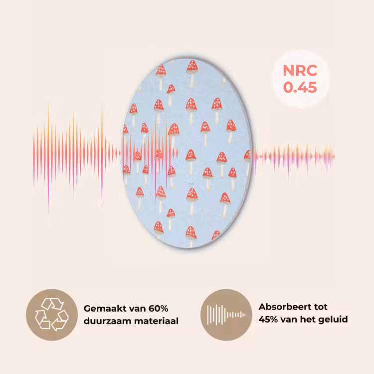 Paddenstoel -Sprookje - Blauw Akoestische PET Vilt - Rond klein 838 -USP_NL