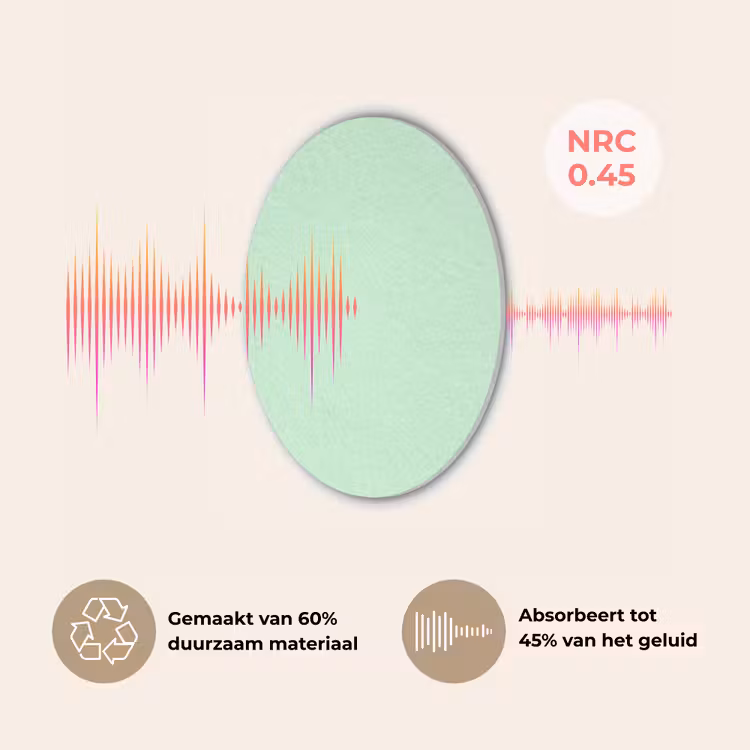 Pale - Mint - Groen Akoestische PET Vilt - Rond klein 838 -USP_NL