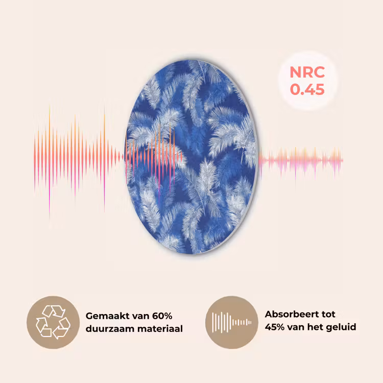 Palmblad - Patroon - Blauw Akoestische PET Vilt - Rond klein 838 -USP_NL
