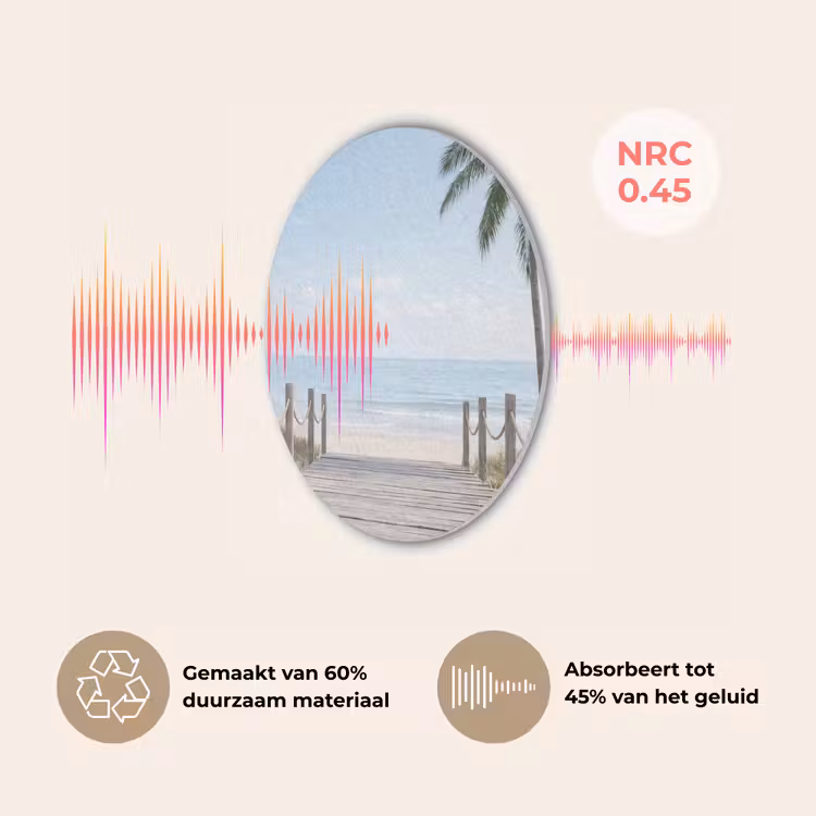 Palmbomen - Pad - Horizon Akoestische PET Vilt - Rond klein -USP_NL