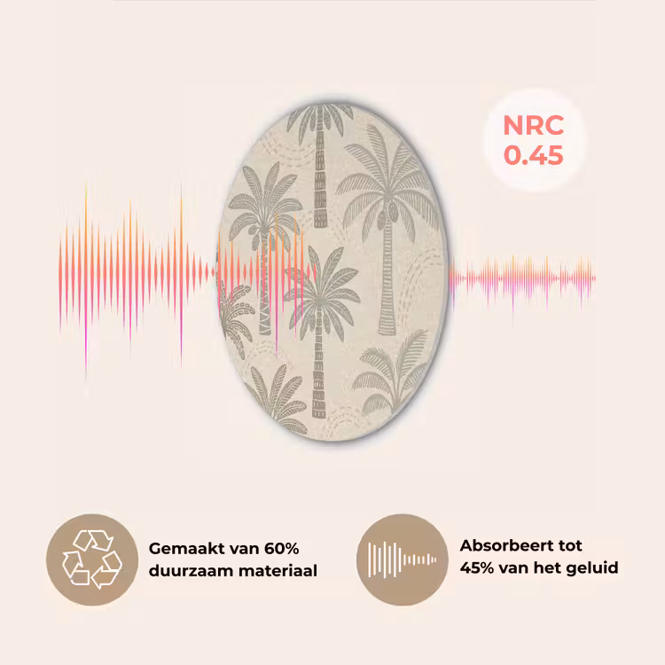 Palmbomen - Patroon - Tropisch - Beige Akoestische PET Vilt - Rond klein -USP_NL
