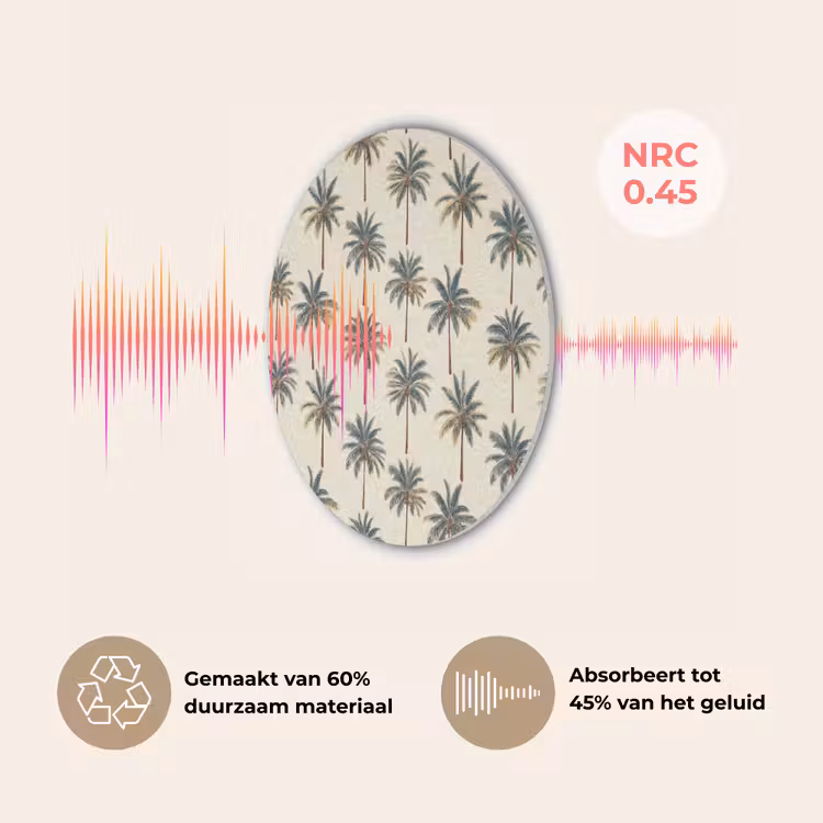 Palmbomen - Tropisch - Groen Akoestische PET Vilt - Rond klein 838 -USP_NL