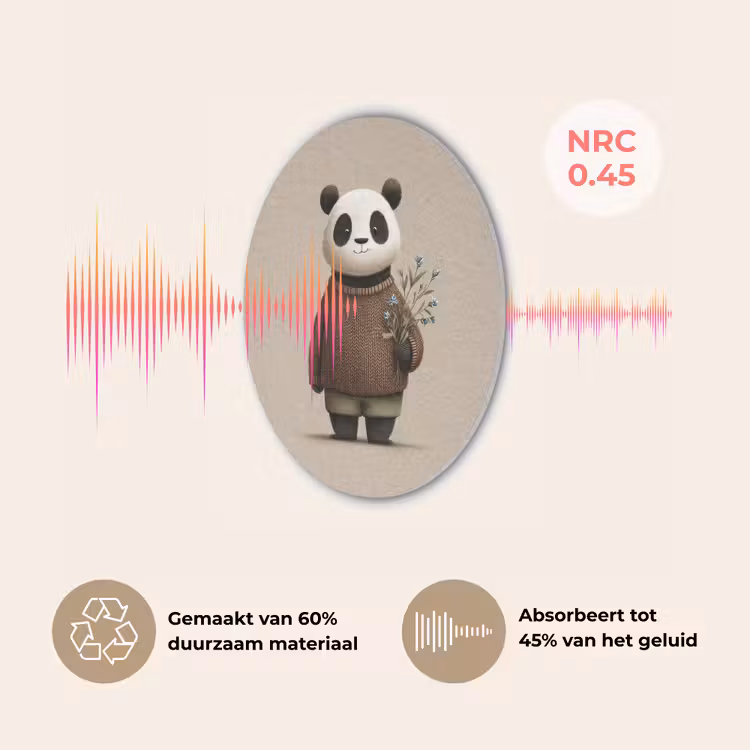 Panda - Blauwe bloemen - Zachtheid Akoestische PET Vilt - Rond klein -USP_NL