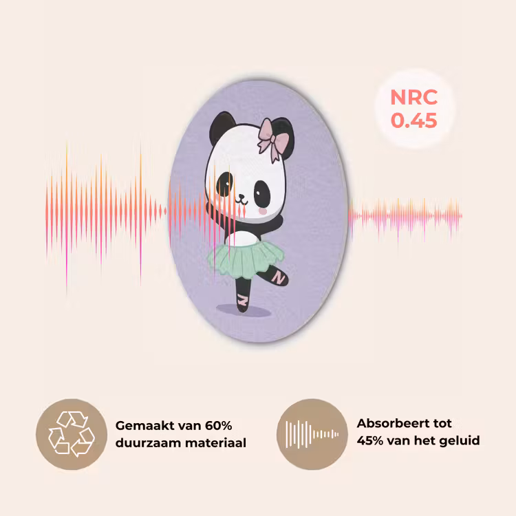 Panda - Paars - Sierlijk - Kawaii Akoestische PET Vilt - Rond klein -USP_NL