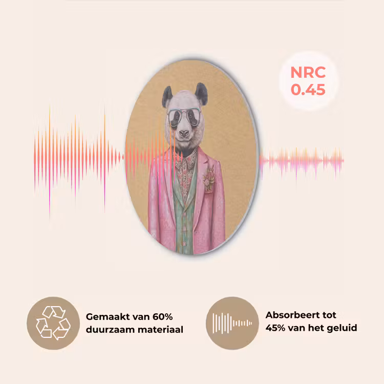 Panda - Pak - Zonnebril - Blauw Akoestische PET Vilt - Rond klein -USP_NL