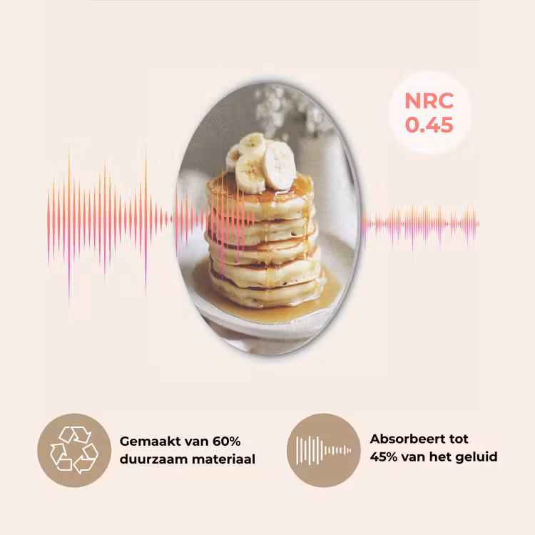 Pannenkoeken - Banaan - Siroop - Wit - Beige Akoestische PET Vilt - Rond klein -USP_NL