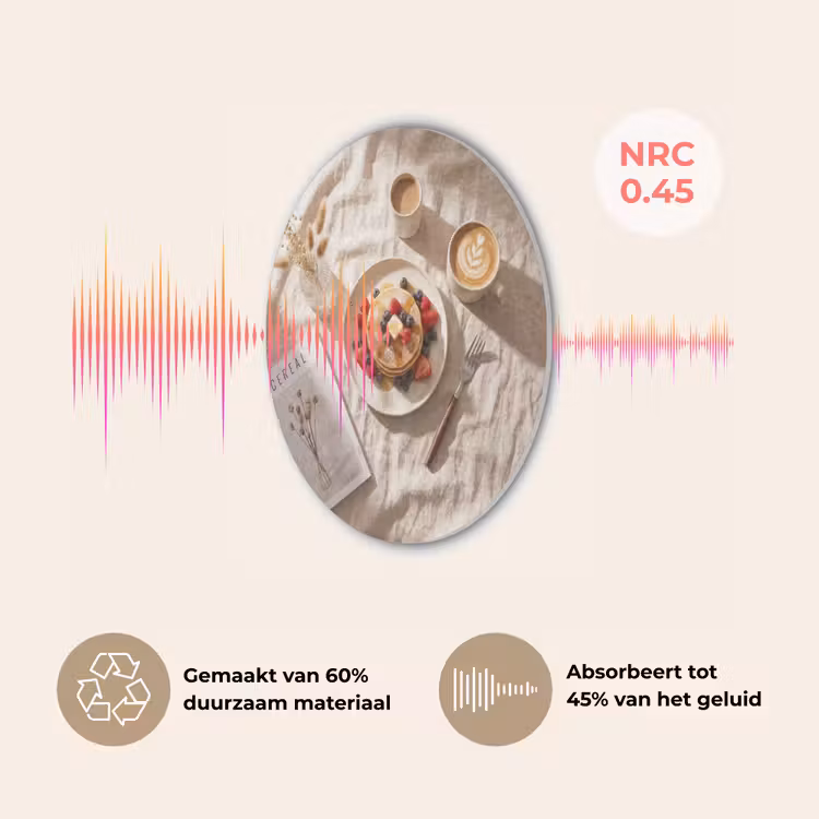 Pannenkoeken - Bessen - Ontbijt - Modern - Beige Akoestische PET Vilt - Rond klein -USP_NL