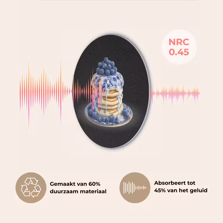 Pannenkoeken - Blauwe Bessen - Bord Akoestische PET Vilt - Rond klein -USP_NL