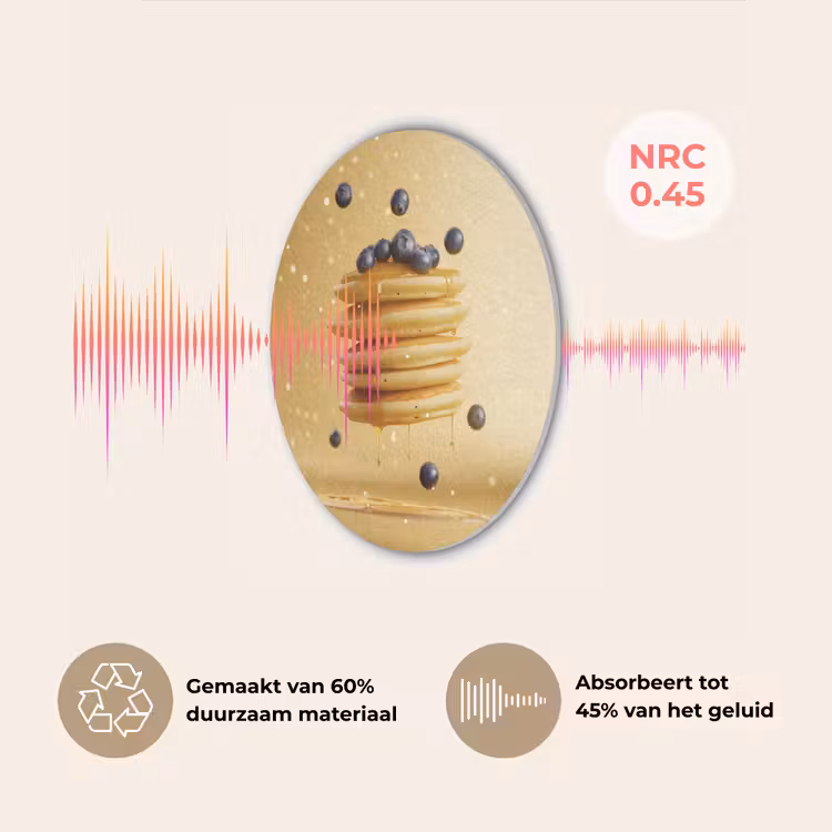 Pannenkoeken - Eten - Honing - Geel Akoestische PET Vilt - Rond klein -USP_NL