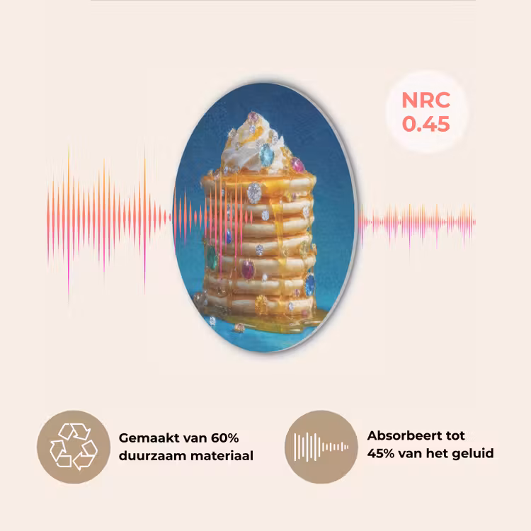 Pannenkoeken - Steentjes - Glitter - Slagroom Akoestische PET Vilt - Rond klein -USP_NL