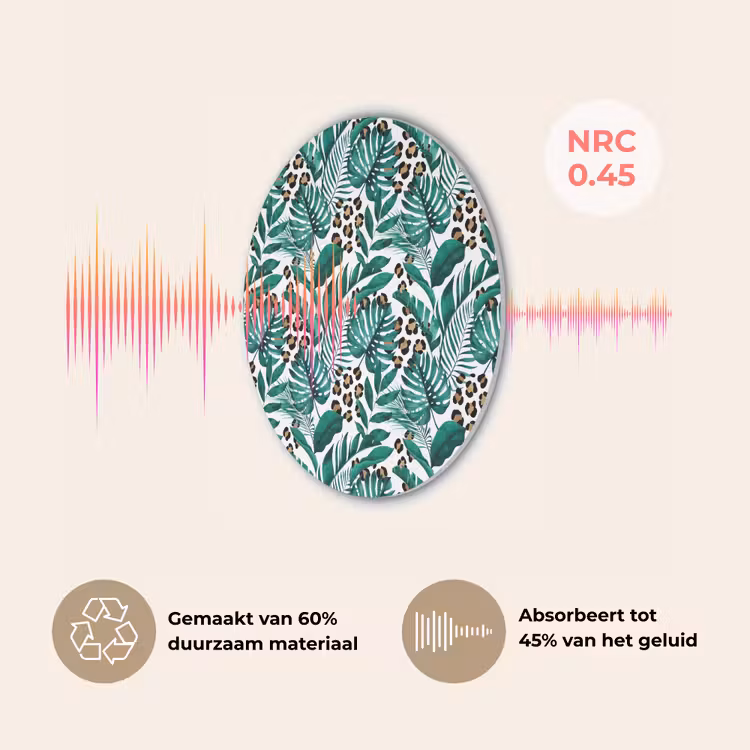 Panterprint - Bladeren - Jungle Akoestische PET Vilt - Rond klein -USP_NL