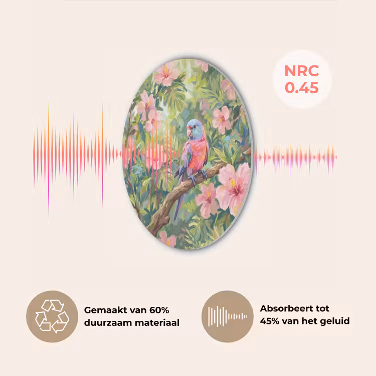 Papagaai - Hibiscusbloemen - Kleurrijk Akoestische PET Vilt - Rond klein -USP_NL