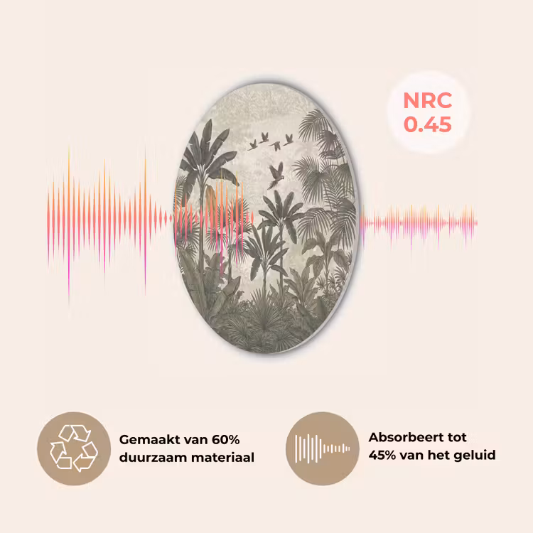 Papagaaien - Jungle - Tropisch - Green Akoestische PET Vilt - Rond klein -USP_NL