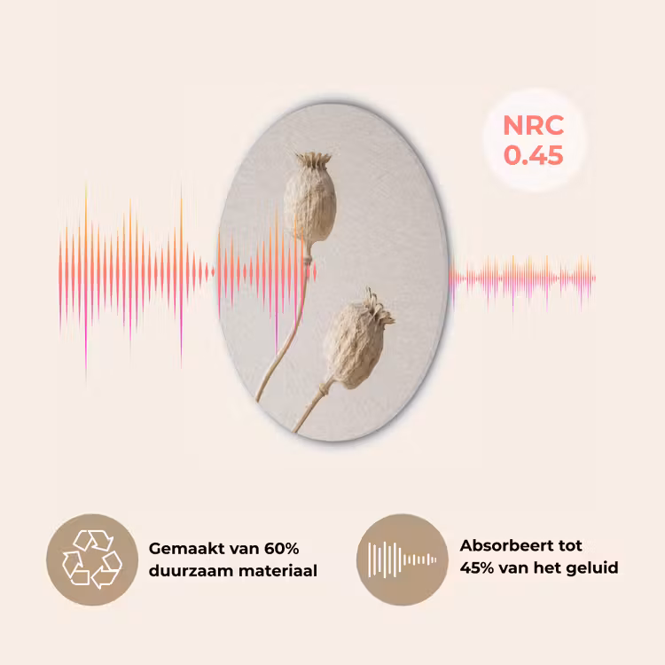 Papaverbollen - Droogbloemen - Minimalistisch - Beige - Rustig Akoestische PET Vilt - Rond klein -USP_NL