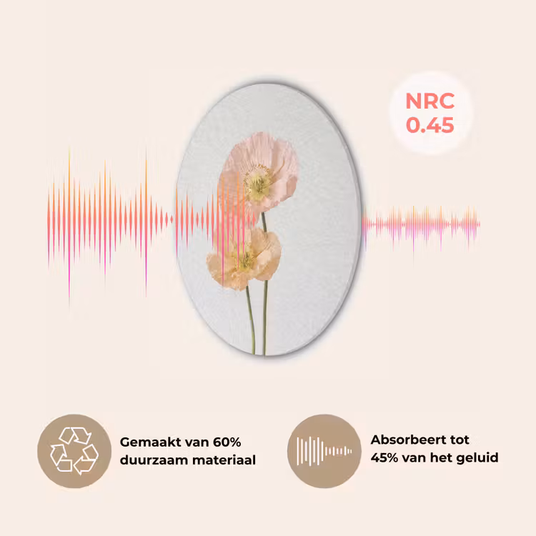 Papavers - Botanisch - Roze Akoestische PET Vilt - Rond klein -USP_NL