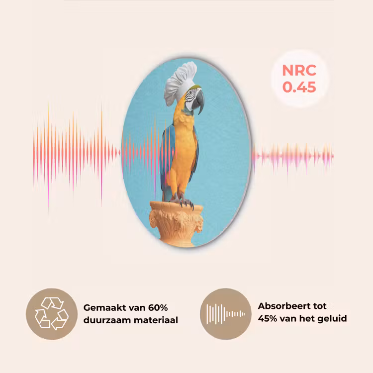 Papegaai - Koksmuts - Grappig - Vogel Akoestische PET Vilt - Rond klein -USP_NL