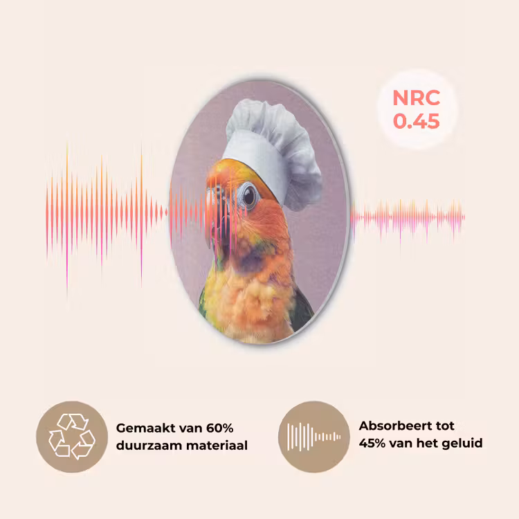 Papegaai - Koksmuts - Nieuwsgierig - Vogel Akoestische PET Vilt - Rond klein -USP_NL