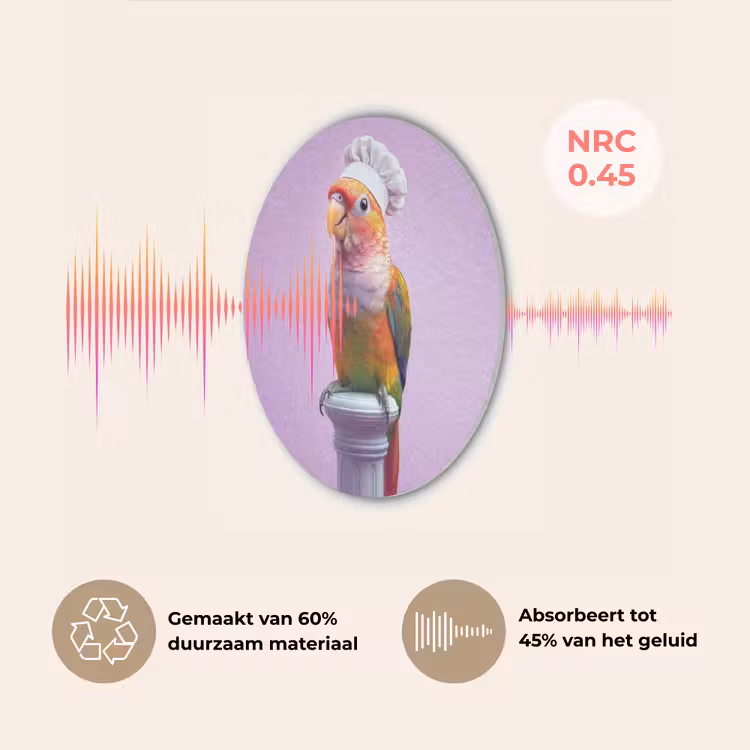 Papegaai - Koksmuts - Pilaar - Vogel Akoestische PET Vilt - Rond klein -USP_NL