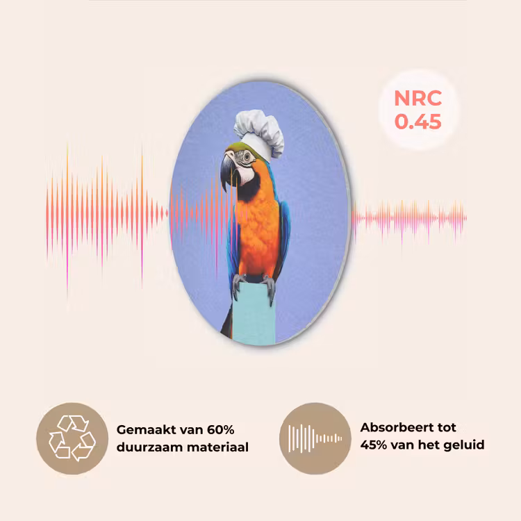Papegaai - Koksmuts - Vogel - Leuk Akoestische PET Vilt - Rond klein -USP_NL