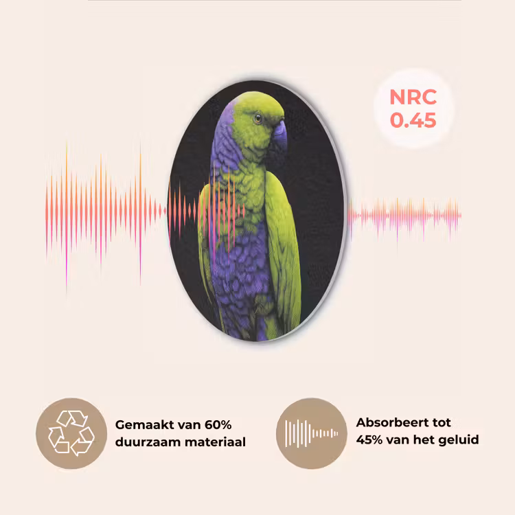 Papegaai - Veren - Opvallend - Groen Akoestische PET Vilt - Rond klein -USP_NL