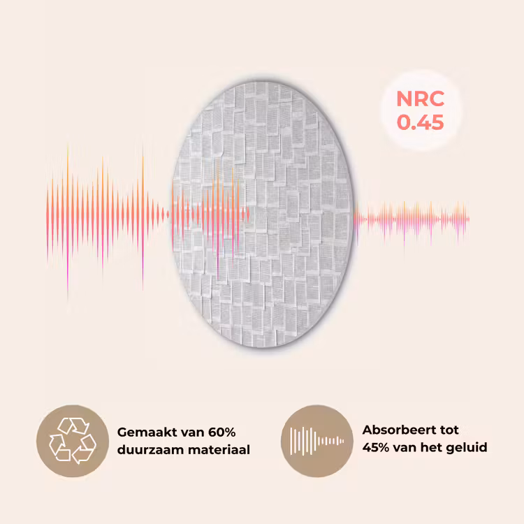 Papier - Overlappend - Textuur - Modern - Wit Akoestische PET Vilt - Rond klein -USP_NL