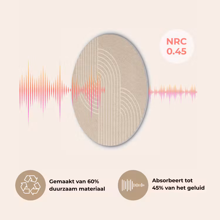 Parallelle lijnen - Lichte textuur - Beige Akoestische PET Vilt - Rond klein -USP_NL