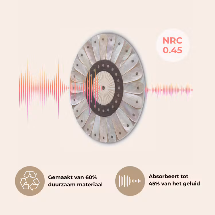 Parelmoer - Patroon - Decoratie - Ambacht - Wit Akoestische PET Vilt - Rond klein -USP_NL