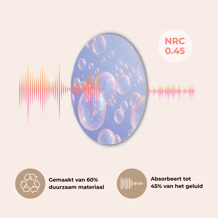 Pastel - Bubbels - Dromerig Akoestische PET Vilt - Rond klein -USP_NL