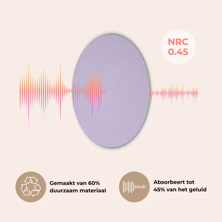 Pastel - Lilac - Paars Akoestische PET Vilt - Rond klein 838 -USP_NL