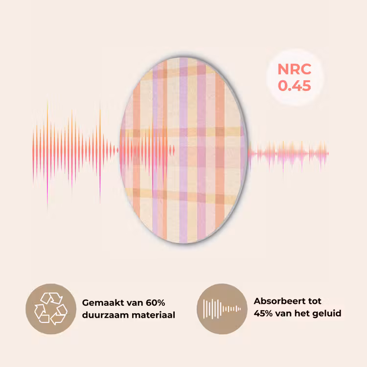 Pastel - uitpatroon - Geometrisch Akoestische PET Vilt - Rond klein 838 -USP_NL