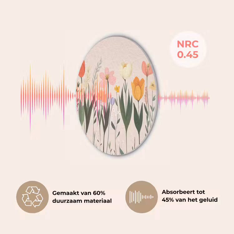 Pasteltinten - Bloemen - Illustratie Akoestische PET Vilt - Rond klein -USP_NL