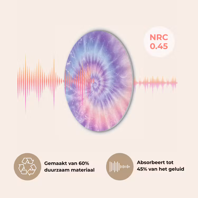 Pasteltinten - Paars - Spiraal - Marmer Akoestische PET Vilt - Rond klein -USP_NL