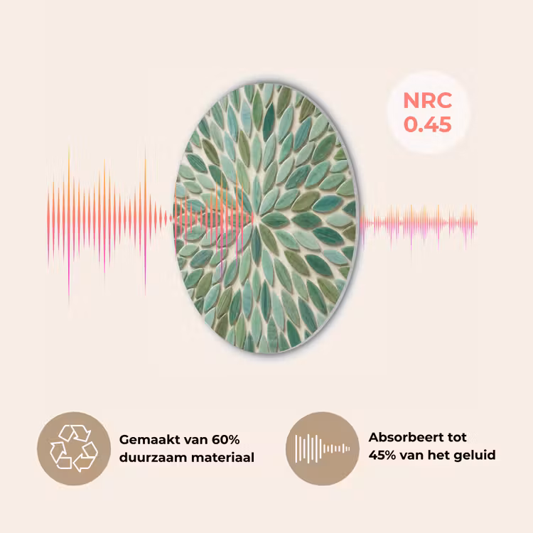 Patroon - Blad - Groen - Abstract Akoestische PET Vilt - Rond klein -USP_NL