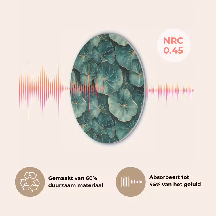 Patroon - Bladeren - Groen Akoestische PET Vilt - Rond klein 838 -USP_NL