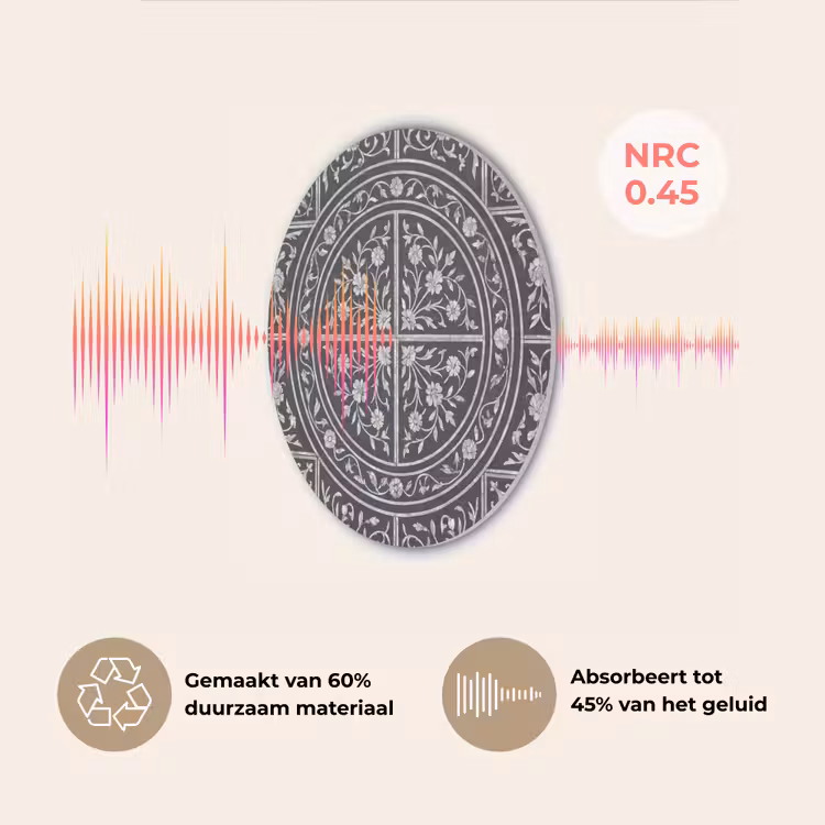 Patroon - Bloemmotief - Decoratie - Klassiek - Zwart Akoestische PET Vilt - Rond klein -USP_NL