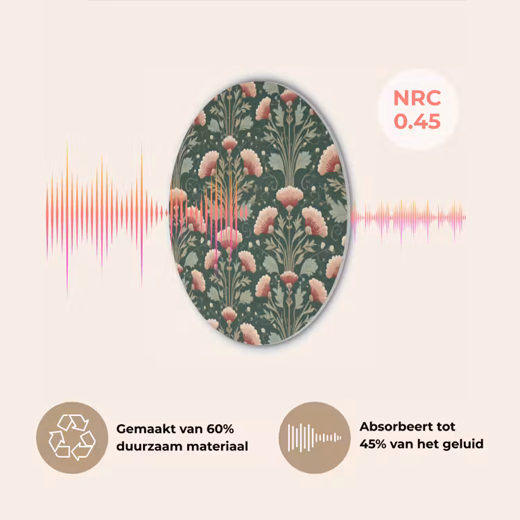 Patroon - Botanisch - Kleurrijk Akoestische PET Vilt - Rond klein 838 -USP_NL