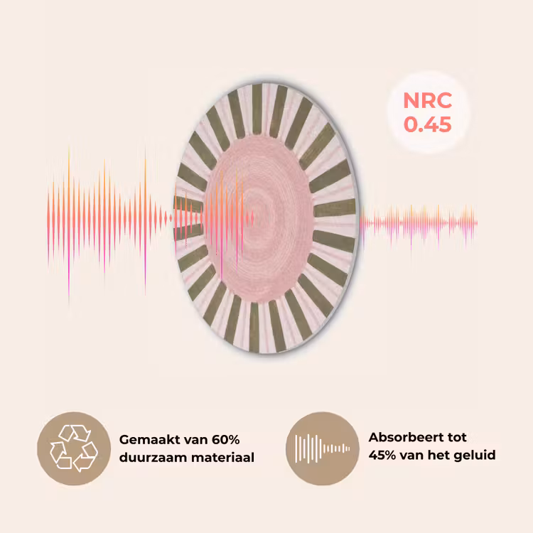 Patroon - Cirkel - Stralen - Abstract - Roze Akoestische PET Vilt - Rond klein -USP_NL