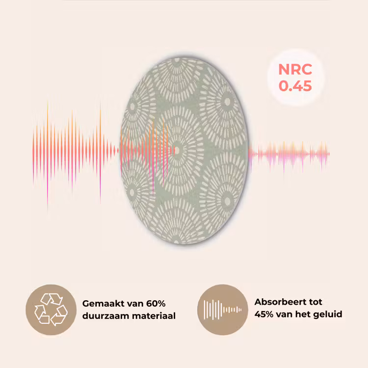 Patroon - Cirkels - Abstract - Modern - Groen Akoestische PET Vilt - Rond klein -USP_NL
