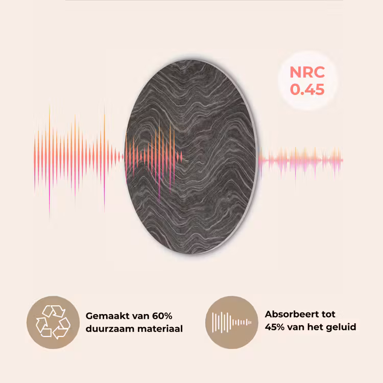 Patroon - Contrast - Antraciet Akoestische PET Vilt - Rond klein 838 -USP_NL