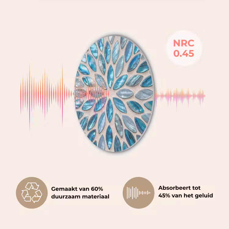 Patroon - Glans - Abstract - Blauw - Decoratie Akoestische PET Vilt - Rond klein -USP_NL