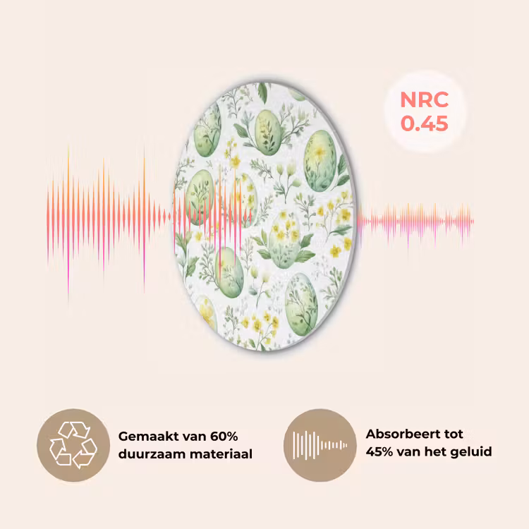 Patroon - Groen - Eieren Akoestische PET Vilt - Rond klein -USP_NL