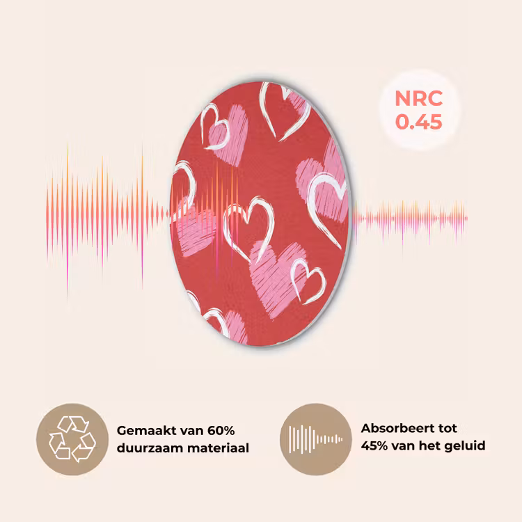 Patroon - Hartjes - Roze - Valentijn Akoestische PET Vilt - Rond klein -USP_NL