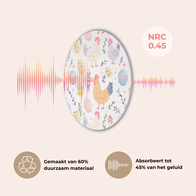 Patroon - Kip - Paaseieren Akoestische PET Vilt - Rond klein -USP_NL