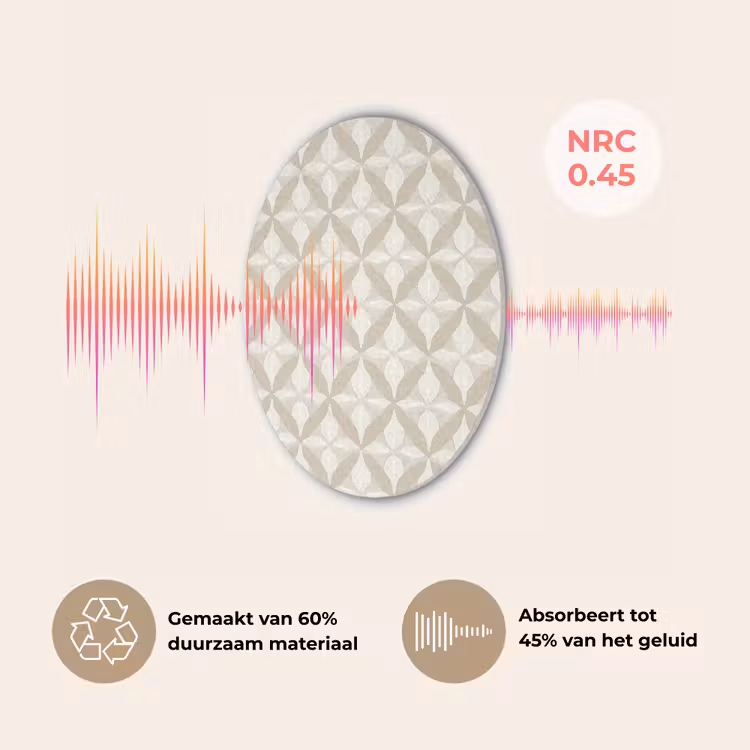 Patroon - Klassiek - Beige Akoestische PET Vilt - Rond klein 838 -USP_NL
