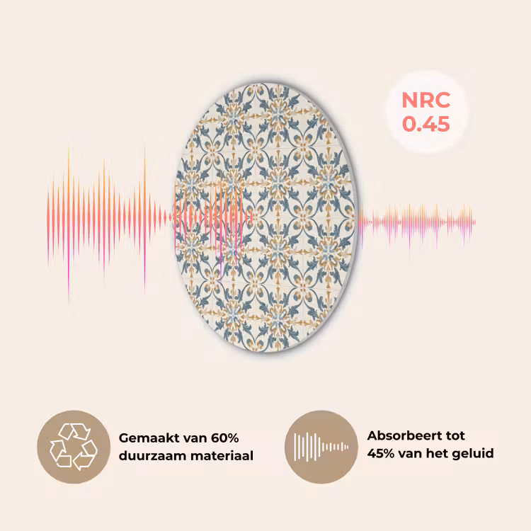 Patroon - Klassiek - Kleurrijk Akoestische PET Vilt - Rond klein 838 -USP_NL