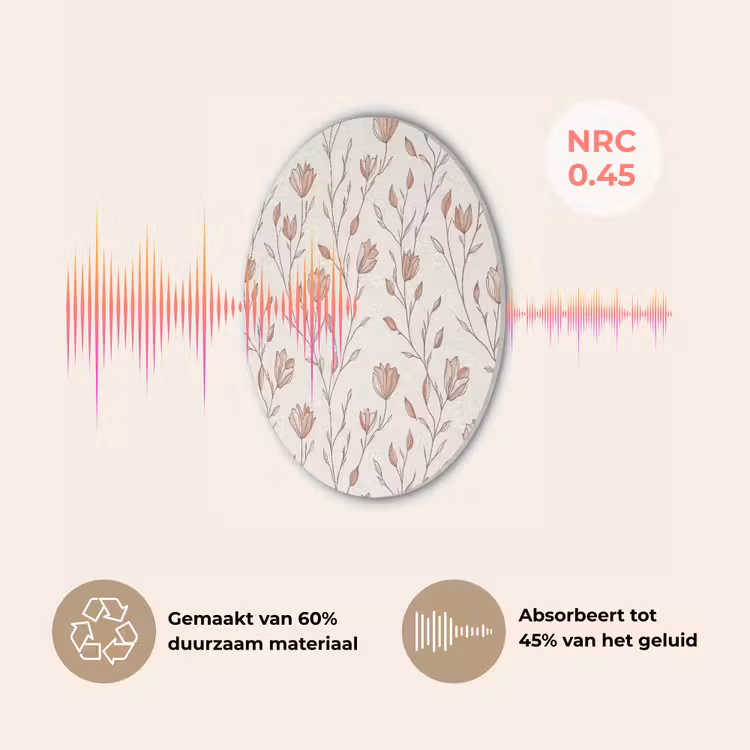 Patroon - Klassiek - Roze Akoestische PET Vilt - Rond klein 838 -USP_NL
