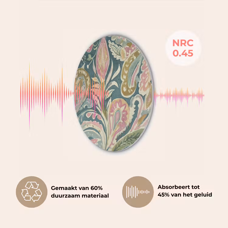 Patroon - Kleurrijk - Sierlijk - Groen Akoestische PET Vilt - Rond klein -USP_NL