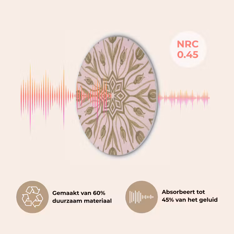 Patroon - Mandala - Decoratie - Abstract - Groen Akoestische PET Vilt - Rond klein -USP_NL